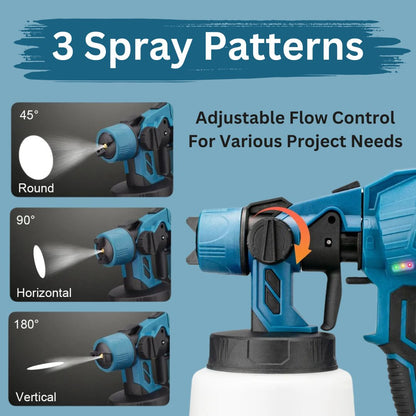 Image showcasing the 3 stray patterns of the PaintPro™ High-Performance Cordless Paint Sprayer and the adjustable flow switch for various DIY projects