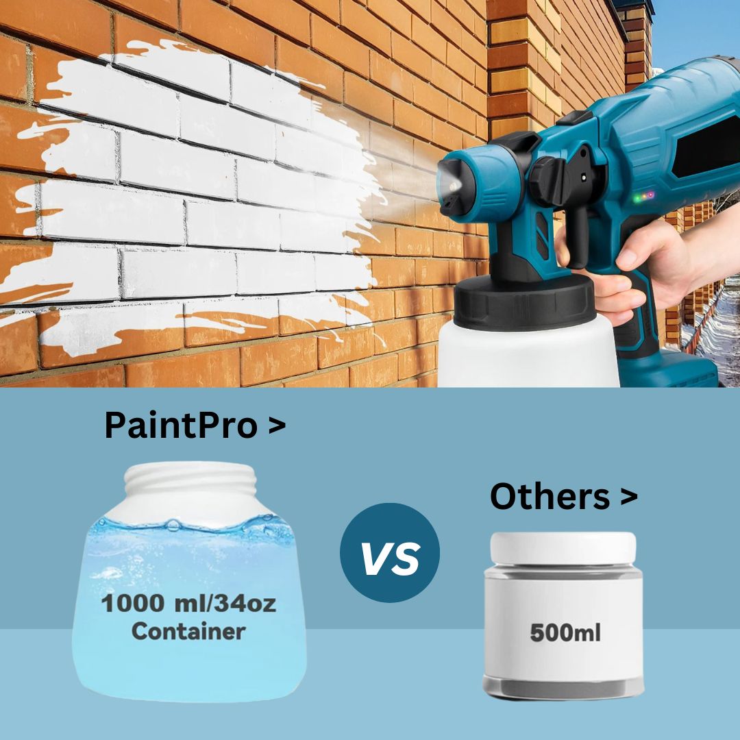 PaintPro™ Cordless High-Pressure Paint Sprayer