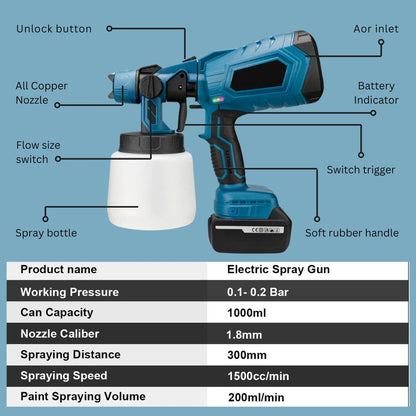 A diagram of the PaintPro™ High-Performance Cordless Paint Sprayer showcasin all the parts and features of the electric paint gun